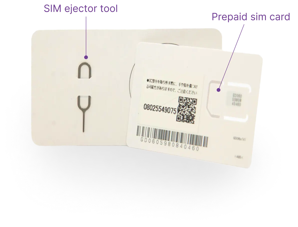 SIM-card information