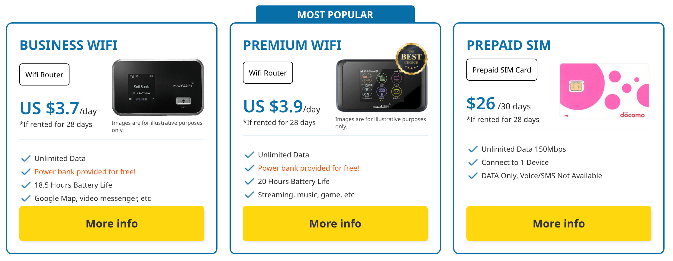 wifi-sim-narita-airport